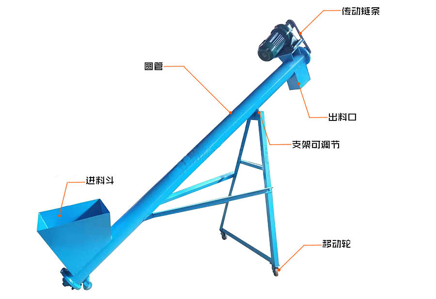 大傾角螺旋輸送機結構